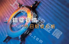 铝业行情：2020年4月1日各地铝锭价格