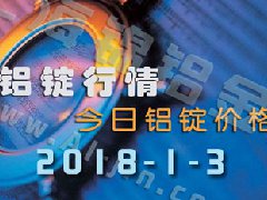 铝锭行情2018：1月3日长江铝锭价,全国各地今日铝