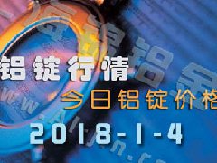 铝锭行情2018：1月4日长江铝锭价,全国各地今日铝