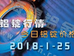 铝锭行情2018：1月25日铝锭价,各地今日铝锭价