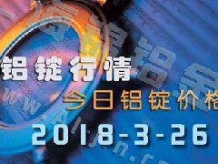 铝锭行情2018：3月26日铝锭价格,各地今日铝价