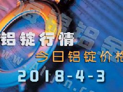 铝锭行情2018：4月3日铝锭价格,各地今日铝价