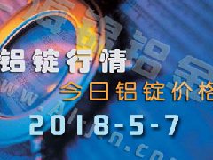 今日铝价：5月7日全国各地铝锭行情