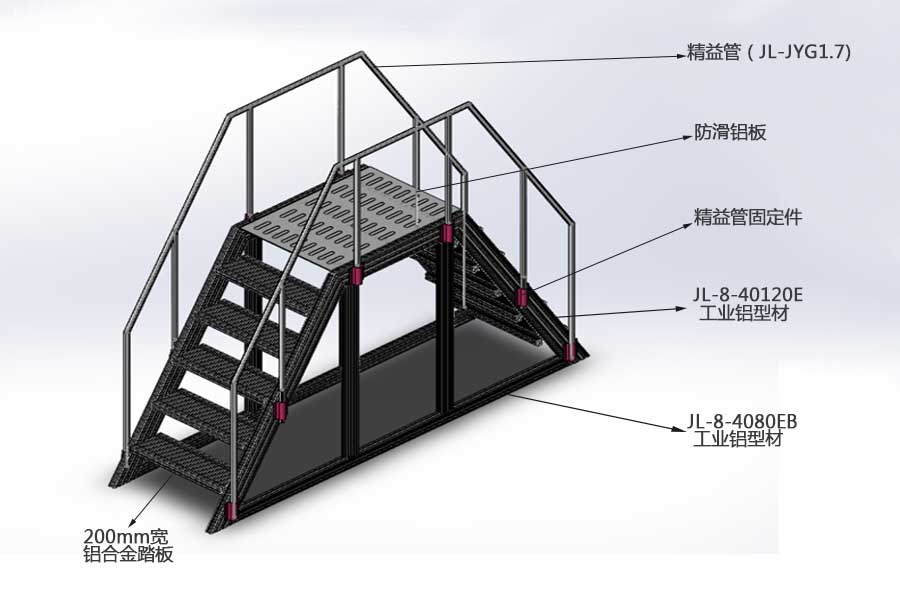 铝型材工业踏步