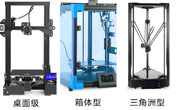 常见的3D打印机