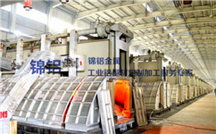 2020年8月中国电解铝产能变化分析